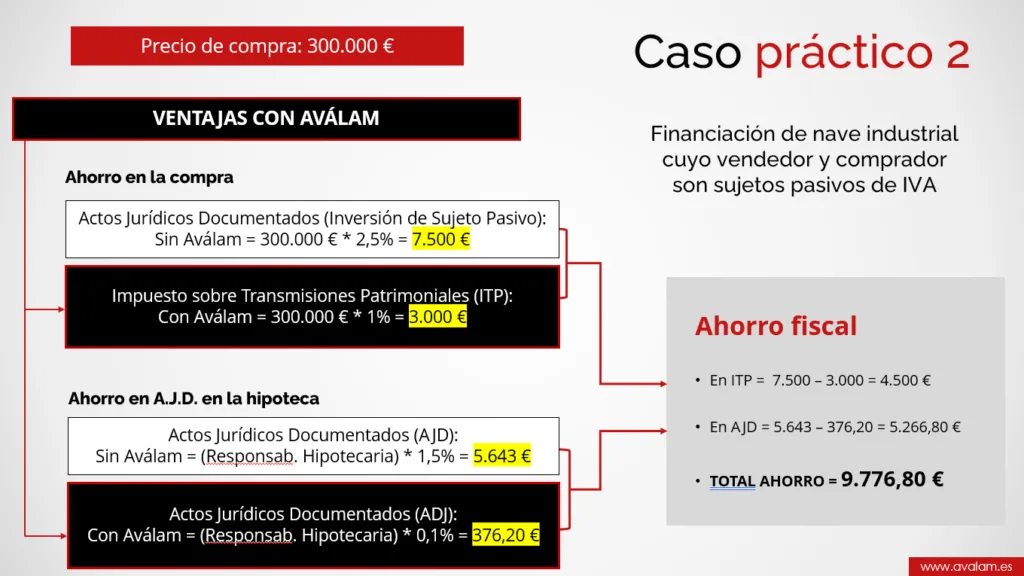 avalam-beneficios-fiscales-caso2