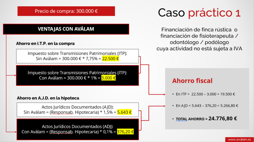 avalam-beneficios-fiscales-caso1